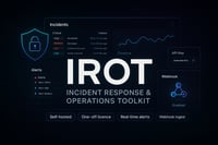 IROT — Incident Response & Operations Toolkit