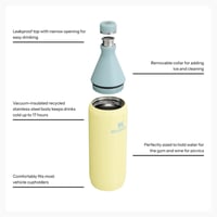 Image 5 of STANLEY™️ ALL DAY SLIM BOTTLE “Twilight” | 34 OZ