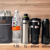 Image 7 of Retro Water Bottle Sling