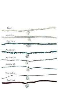 Image 2 of Hallmark Charm necklace
