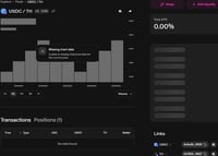 TailorHemingwayAssociates A-class shares