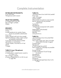 Image 2 of "Perspective" — Score and Parts