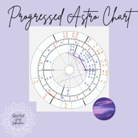 Progressed Astrology Chart