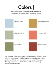 Image 3 of PRE ORDER_ NATURALLY DYED MERINO DRESS _ 6 COLORS AVAILABLE