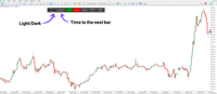 Image 2 of Take Profit & Stop Loss Calculator Indicator for MT5 [TFlab]