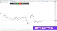 Image 5 of Take Profit & Stop Loss Calculator Indicator for MT5 [TFlab]