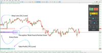 Image 2 of 3TP Easy Trade Pad Expert for MetaTrader 5 Download – [TradingFinder]