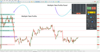 Image 5 of 3TP Easy Trade Pad Expert for MetaTrader 5 Download – [TradingFinder]