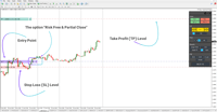Image 2 of 3TP Easy Trade Pad Expert for MT4 Download - [TradingFinder]