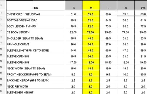 Image of Pre-Order Palestinadelica