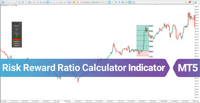 Image 1 of Risk Reward Ratio Calculator Indicator for MT5 - Free - [TFlab]