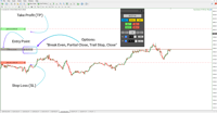 Image 3 of Trade Assist TF Expert for MetaTrader 4 Download [TFlab]