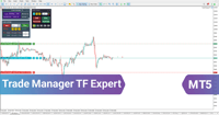 Image 2 of Trade Manager TF Expert MetaTrader 5 Download [TradingFinder]