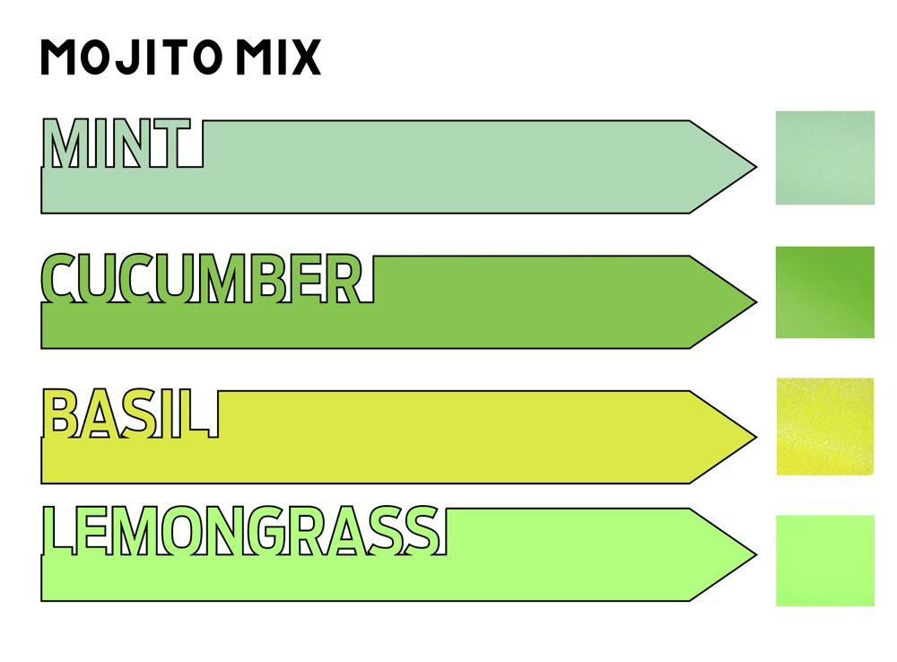 Image of Garden Marker Set: Cocktail Bar 