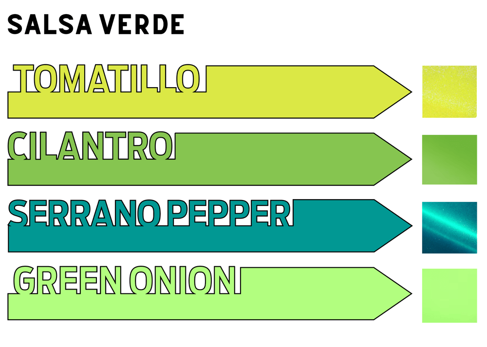 Image of Garden Marker Set: Cooking Classics