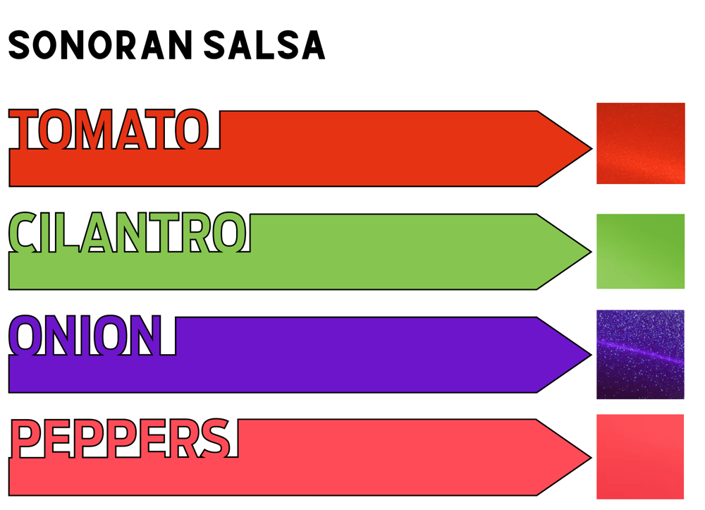 Image of Garden Marker Set: Cooking Classics