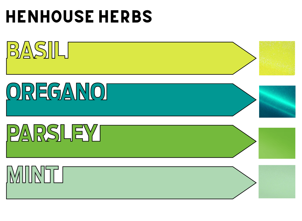 Image of Garden Marker Sets: Herb & Wellness