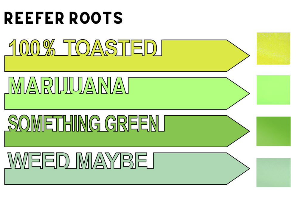 Image of Garden Marker Sets: Herb & Wellness