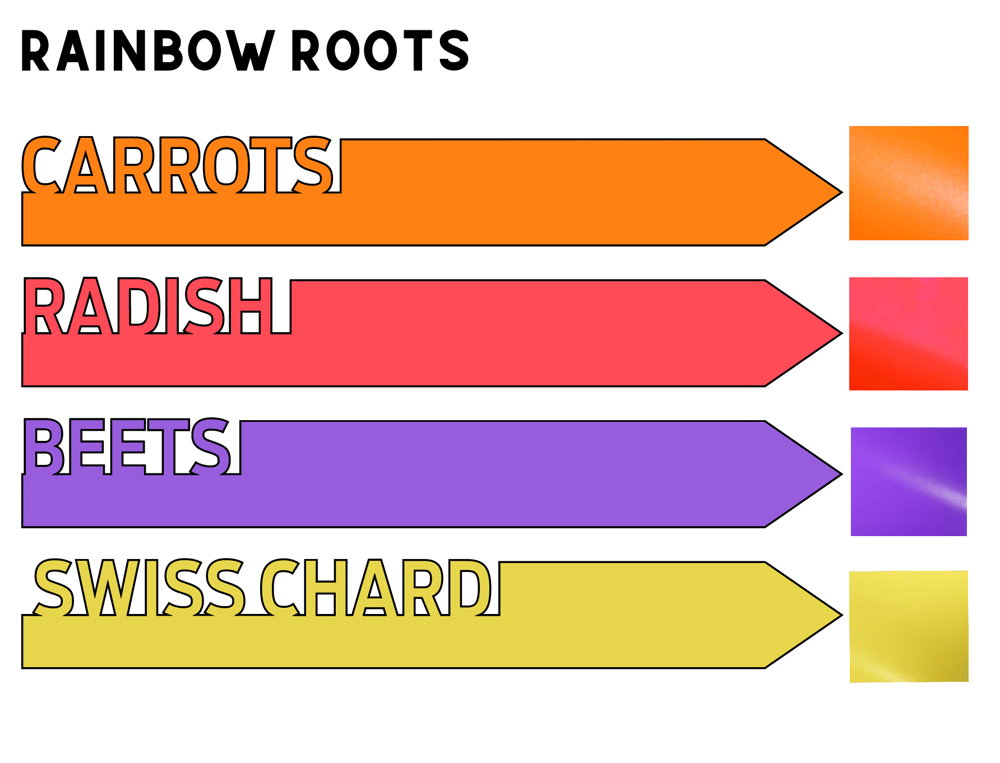 Image of Garden Marker Sets: Whimsical Gardens