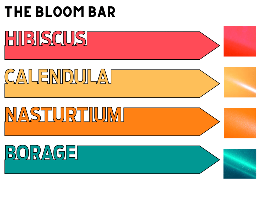 Image of Garden Marker Sets: Whimsical Gardens