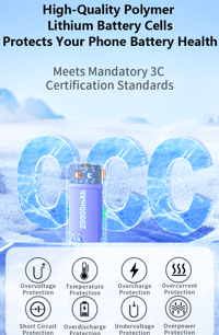 Image 9 of 🔋 20,000mAh Power Bank with Dual Fast Charging & Built-in Cables (Best in Market)