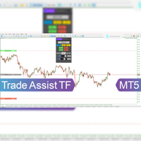Image 1 of Trade Assist TF Expert for MetaTrader 5 Download [TFlab]
