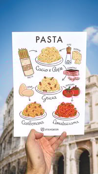 Pasta Icons
