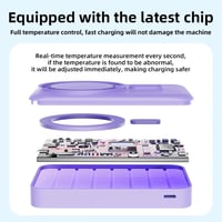 Image 12 of 🔋 Magnetic 10000mAh Power Bank –WIRELESS & Ultra-Slim Fast Charging