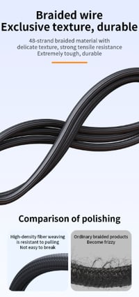 Image 13 of DxB Type C Fast Charger Cable (Intelligent automatic power off system)
