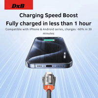 Image 7 of ✨ 240W Max Fast Charging & Data Cable – DxB™ ✨ 4 in 1 for Phone, Laptop & Tablets