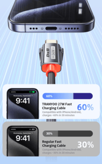 Image 9 of ✨ 240W Max Fast Charging & Data Cable – DxB™ ✨ 4 in 1 for Phone, Laptop & Tablets