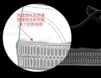 Image 9 of VEGANCRAFT plimsoll lo canvas sneaker shoes made in Slovakia 