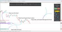 Image 3 of Easy Trade Panel Expert in MetaTrader 4 Download - Free - [TFlab]