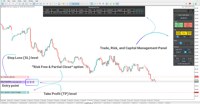 Image 4 of Easy Trade Panel Expert in MetaTrader 5 Download - Free - [TFlab]