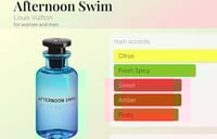 Image 3 of LV Afternoon Swim 