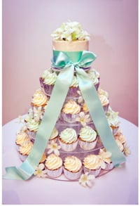 Image 5 of Prop Hire