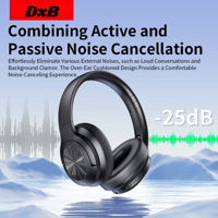Image 3 of 🎧 DxB T-H7 | Noise Cancelling Over-Ear Bluetooth Headphones 