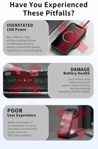 Image 4 of 🔥 DxB 3-in-1 Magnetic Wireless Charger (22.5W, MagSafe, Foldable) – Only €30.80