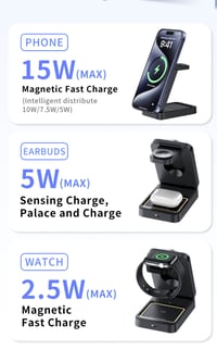 Image 8 of 🔥 DxB 3-in-1 Magnetic Wireless Charger (22.5W, MagSafe, Foldable) – Only €30.80