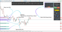 Image 3 of Forex Trade Management Expert MT5 Download – [TradingFinder]