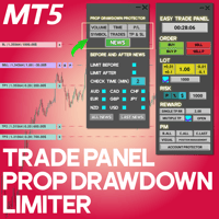 Image 2 of Forex Trade Management Expert MT5 Download – [TradingFinder]