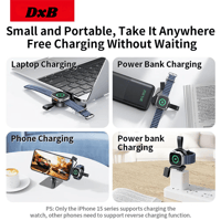 Image 2 of ⚡ Portable 5W Magnetic Wireless Charger for iWatch (Apple, Samsung and others.)