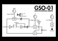 Image 3 of GSO-01 / GSO-02 (Geo-Synchronous Orbiter) Eurorack Module & Expander