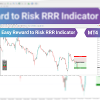 Image 1 of Easy Reward to Risk (RRR) Indicator for MetaTrader 4 Download [Trading Finder]