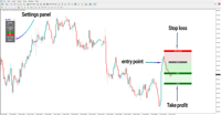Image 2 of Easy Reward to Risk (RRR) Indicator for MetaTrader 4 Download [Trading Finder]
