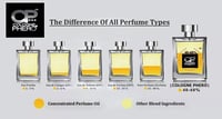 Image 10 of TOP SELLER! Pick Any 4oz Spray of Your CHOICE Deal + SEX PHEROMONES FOR SEX ALLURE!