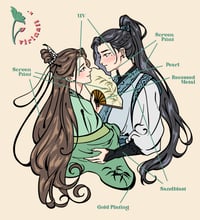 Image 2 of Liushen ❖ Enamel Pin PO