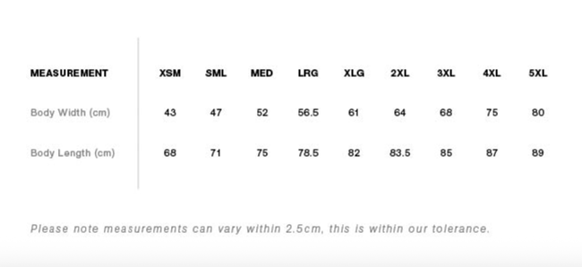 15 year anniversary bundle