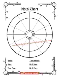 DIY Natal Chart Template – 1 Page PDF