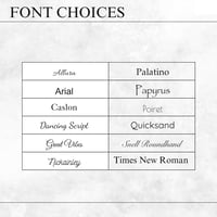 Image 5 of Custom Acrylic Cake Charm 